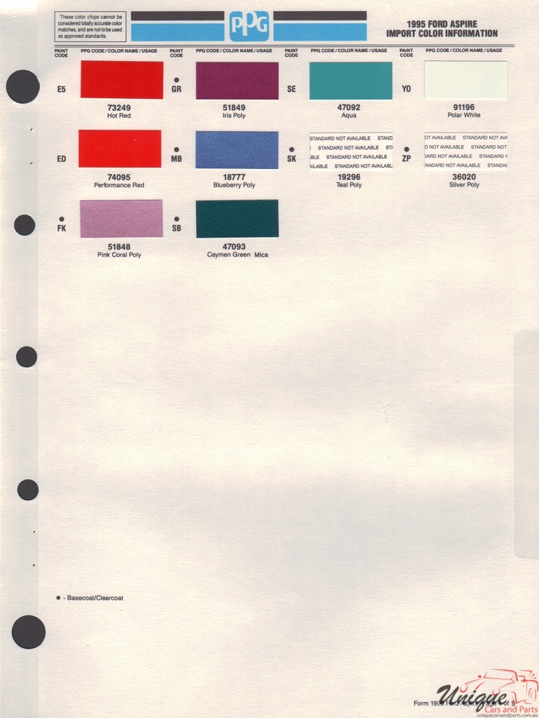 1995 Ford Paint Charts Aspre PPG